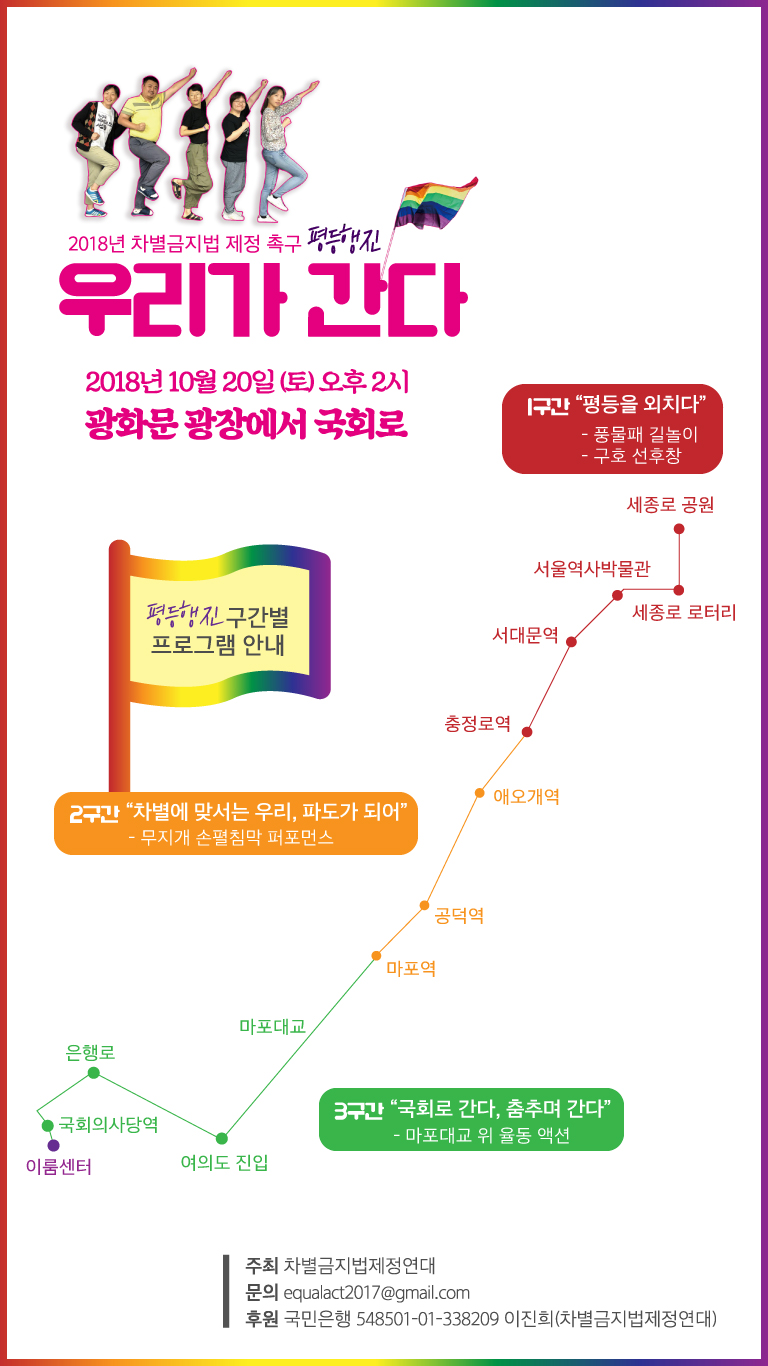 2018년 차별금지법 제정 촉구 평등행진