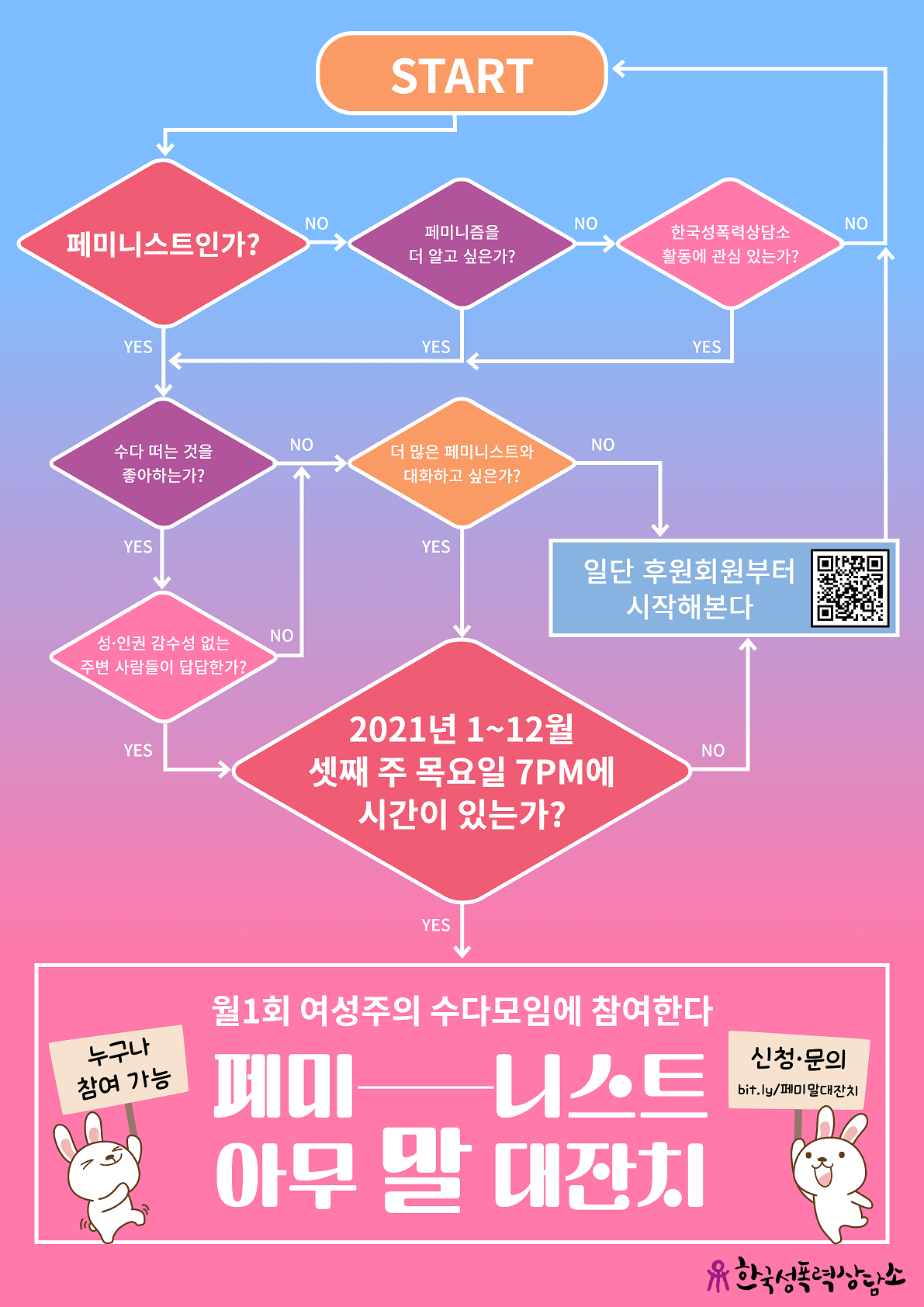 [회원소모임] 페미니스트 아무말대잔치(줄여서 '페미말대잔치') 신청 안내