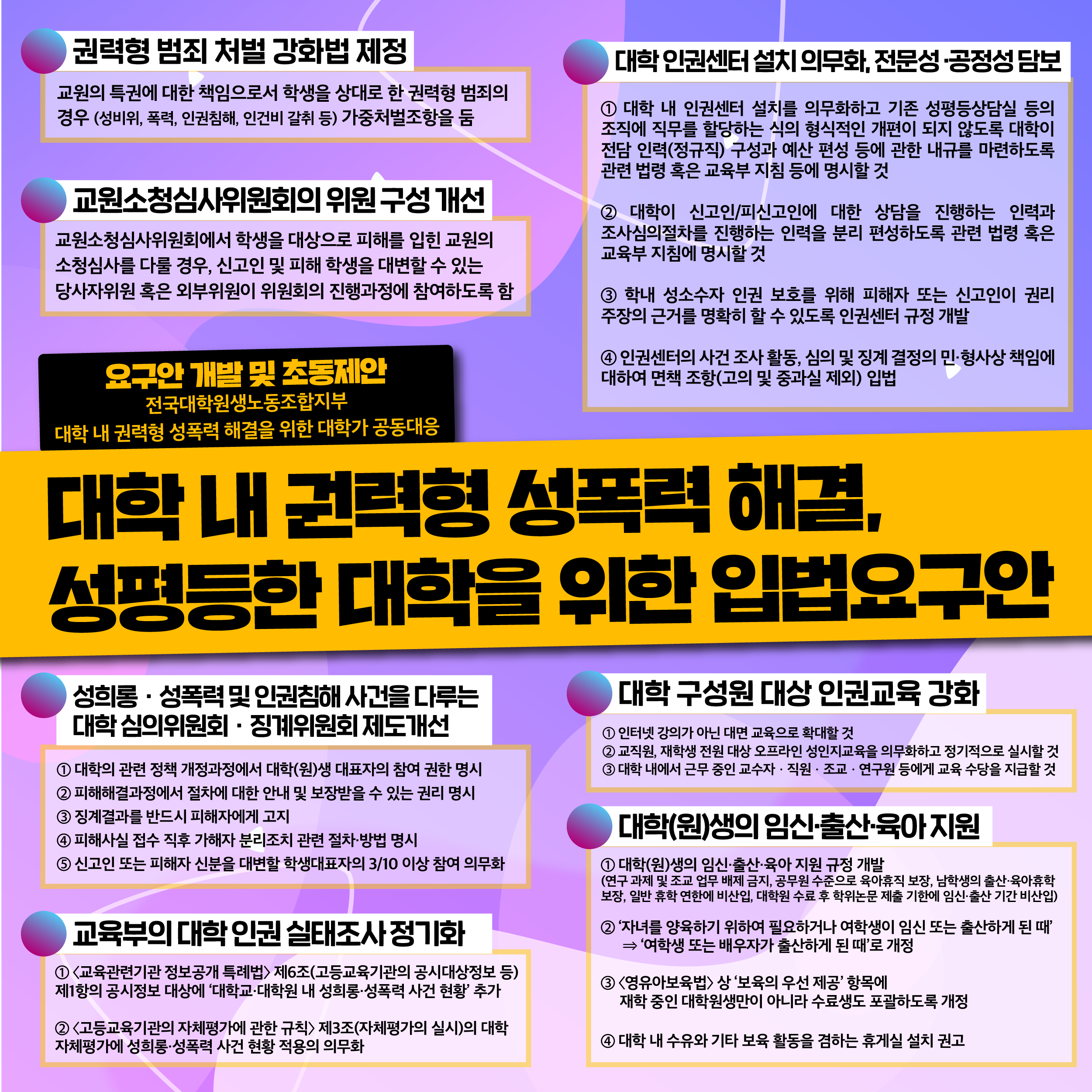 대학 내 권력형 성폭력 해결과 성평등한 대학을 위한 입법요구 서명 선포식