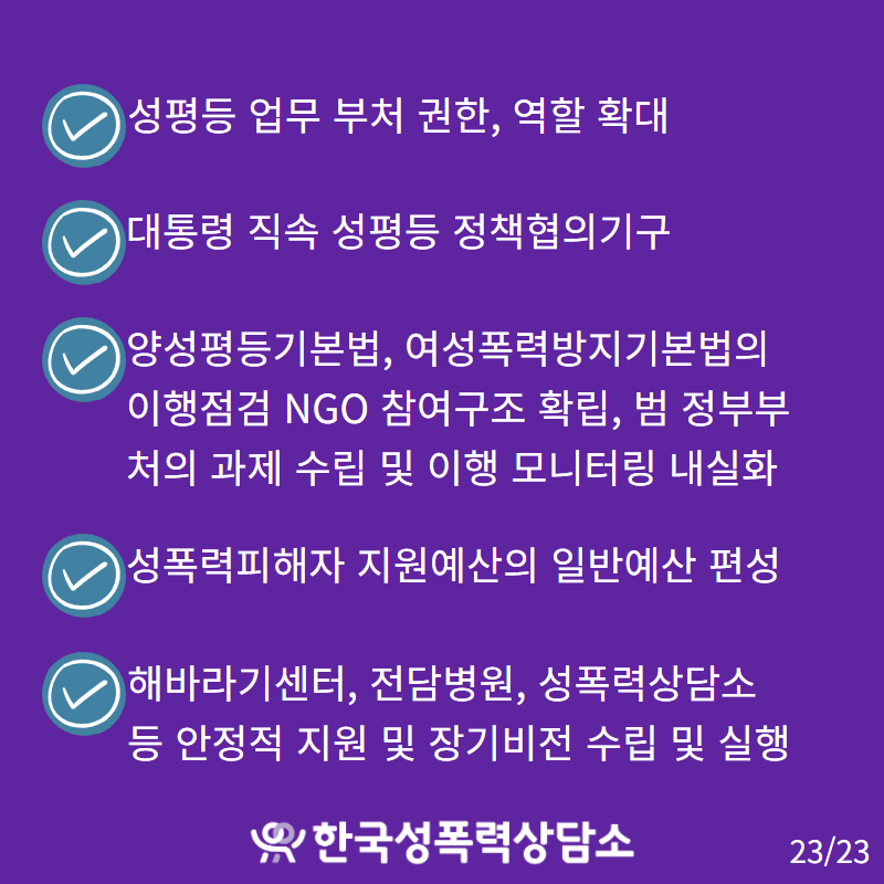 2022년, 우리 사회에 지금 필요한 10대 반성폭력 정책 과제