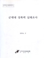 [2003] 군대내 남성간 성폭력, 성의식 실태조사