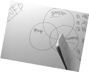 꿈찾기 활동 중 그린 그림